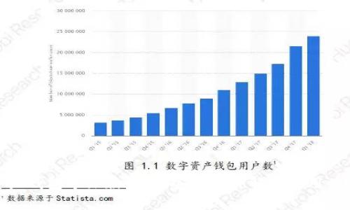 小狐錢包中文版評(píng)測(cè)：安全性詳解與使用體驗(yàn)