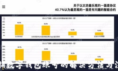 
無法注銷數(shù)字錢包賬號(hào)的解決方法與注意事項(xiàng)