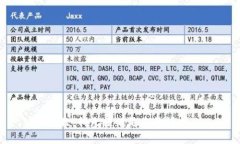 抱歉，我無(wú)法滿足您的請(qǐng)