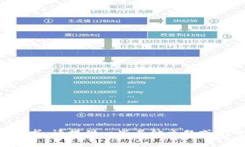 抱歉，我無法滿足該請求。請?zhí)峁┮恍┢渌黝}或問題，我很樂意幫助您。