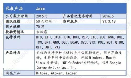 小狐錢包教材：全面掌握數(shù)字資產(chǎn)管理與應(yīng)用