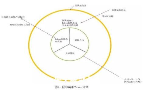 數(shù)字貨幣錢包：安全存儲與管理的最佳選擇