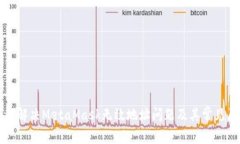 如何解決MetaMask無效地址問