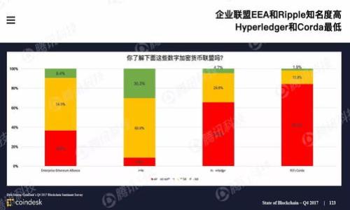 小狐錢(qián)包子賬戶恢復(fù)指南