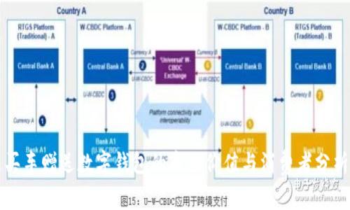 買車贈送數(shù)字錢包的市場價值與消費者分析