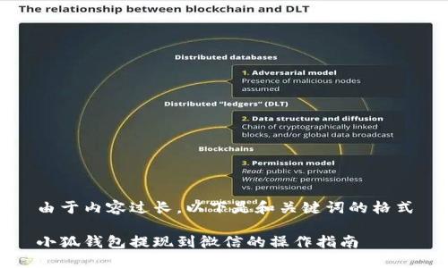 由于內(nèi)容過長，以下是和關(guān)鍵詞的格式

小狐錢包提現(xiàn)到微信的操作指南
