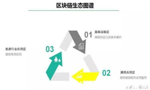 
小狐錢包存狗狗幣是真的嗎？全面解析狗狗幣存儲安全性