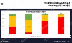 MetaMask打開(kāi)錢(qián)包白屏的問(wèn)題及解決方案