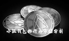 小狐錢(qián)包排行與市場(chǎng)分析