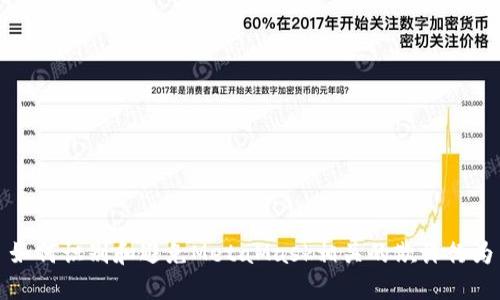 如何識別和避免MetaMask相關(guān)的欺詐行為