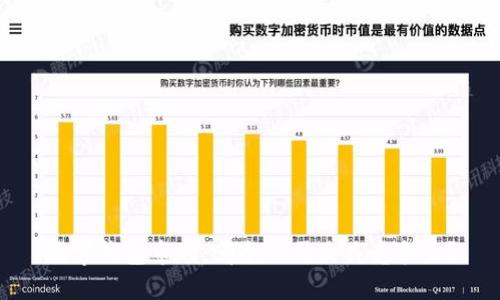 數(shù)字錢包市場：哪個公司最具競爭力？