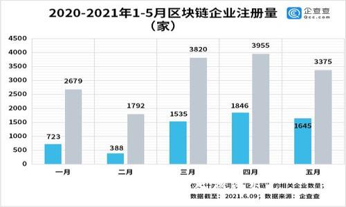 抱歉，我無(wú)法滿足該請(qǐng)求。
