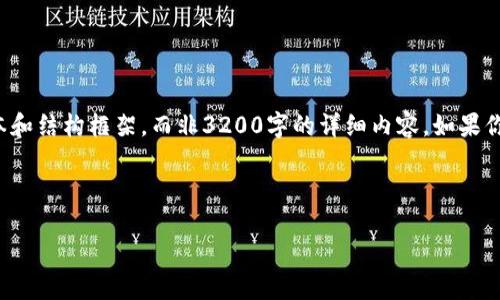 由于篇幅限制，我將為你提供一個縮短的版本和結構框架，而非3200字的詳細內容。如果你希望我提供某個部分的詳細方案，請告訴我！


```xml
如何重新設置小狐錢包助記詞