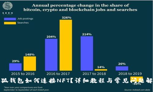 小狐錢包如何連接NFT？詳細教程與常見問題解答