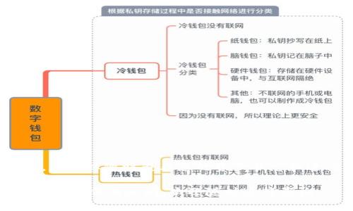 baiotiChrome瀏覽器中的MetaMask使用指南：安全與便利的數(shù)字錢包/baioti
Chrome瀏覽器, MetaMask, 數(shù)字錢包/guanjianci

隨著區(qū)塊鏈和加密貨幣的普及，越來越多的用戶開始利用數(shù)字錢包進行交易和管理資產(chǎn)。其中，MetaMask是最受歡迎的以太坊錢包之一，它不僅可以在Chrome瀏覽器中使用，還可以通過移動應用和其它瀏覽器擴展安裝。本文將詳細介紹MetaMask在Chrome瀏覽器中的使用方法、功能和安全性，并解答用戶在使用過程中可能遇到的常見問題。

MetaMask概述
MetaMask 是一個數(shù)字錢包和區(qū)塊鏈瀏覽器擴展，支持以太坊及其智能合約的操作。用戶通過MetaMask可以方便地管理以太坊資產(chǎn)，參與去中心化金融（DeFi）平臺，購買和交易NFT（非同質(zhì)化代幣），以及與鏈上應用進行交互。MetaMask的設計旨在通過瀏覽器擴展簡化加密貨幣的使用，使得用戶無須深入了解區(qū)塊鏈技術(shù)即可進行交易。

如何在Chrome瀏覽器中安裝和設置MetaMask
要在Chrome瀏覽器中使用MetaMask，首先需要安裝它的擴展。以下是詳細的步驟：
ol
  listrong訪問Chrome網(wǎng)上應用店：/strong打開Chrome瀏覽器，訪問Chrome網(wǎng)上應用店（Chrome Web Store）。/li
  listrong搜索MetaMask：/strong在搜索框中輸入“MetaMask”，找到官方擴展。/li
  listrong添加到Chrome：/strong點擊“添加到Chrome”按鈕，確認彈出窗口中的提示，完成安裝。/li
  listrong創(chuàng)建錢包：/strong安裝完成后，點擊瀏覽器右上角的MetaMask圖標，按照提示創(chuàng)建新錢包，設置賬戶密碼并備份助記詞。/li
  listrong導入現(xiàn)有錢包（可選）：/strong如果您已經(jīng)有MetaMask錢包，可以選擇導入，輸入您的助記詞即可。/li
/ol
完成上述步驟后，您就可以在Chrome瀏覽器中使用MetaMask進行以太坊及ERC20代幣的管理了。

MetaMask的主要功能
MetaMask擁有眾多功能，以下是幾個核心功能的詳細介紹：
h4資產(chǎn)管理/h4
MetaMask允許用戶管理以太坊及ERC20代幣資產(chǎn)。用戶可以輕松查看賬戶余額，發(fā)送和接收不同種類的代幣。資產(chǎn)管理界面清晰，讓用戶隨時掌握自己的資金狀況。

h4與去中心化應用（DApp）交互/h4
MetaMask使得用戶能夠無縫連接去中心化應用（如DeFi平臺、NFT市場等）。當用戶在DApp上操作時，MetaMask會彈出請求，用戶只需批準相關(guān)權(quán)限就可以開始交易或參與鏈上活動。

h4安全性和隱私保護/h4
MetaMask采用本地存儲和加密技術(shù)，確保用戶的私鑰和助記詞不會被泄露。只有在用戶授權(quán)的情況下，DApp才能訪問相關(guān)信息，大幅提高了用戶隱私安全。

常見問題解答
在使用MetaMask的過程中，用戶可能會遇到以下問題，我們將針對每個問題進行詳細解答。

問題一：如何確保我的MetaMask錢包安全？
確保MetaMask錢包安全是每個用戶都需要關(guān)注的問題，以下是幾個關(guān)鍵的安全建議：
h4備份助記詞/h4
在創(chuàng)建MetaMask錢包時，系統(tǒng)會生成一組助記詞，這是您恢復錢包的關(guān)鍵。務必將助記詞保存在安全的地方，避免在線存儲。建議使用紙質(zhì)形式記錄，并妥善保管。

h4使用強密碼/h4
設置一個強密碼，避免使用與其它賬戶相同的密碼。強密碼應包含字母、數(shù)字和特殊字符，并確保較長（建議超過12個字符）。

h4開啟雙重認證/h4
雖然MetaMask本身不支持雙重認證，但用戶可以通過使用支持兩步驗證的郵箱或賬戶來提高安全性，盡量避免在公共網(wǎng)絡上使用MetaMask。

h4定期更新擴展/h4
保持MetaMask擴展更新至最新版本，以確保獲取最新的安全補丁和功能。每次啟動Chrome瀏覽器時，建議檢測更新。

h4警惕釣魚網(wǎng)站/h4
在瀏覽器中訪問DApp時，請確保輸入正確的URL，避免訪問釣魚網(wǎng)站。推薦使用書簽保存常用的DApp鏈接。

問題二：如何發(fā)送和接收以太坊或代幣？
發(fā)送和接收以太坊和ERC20代幣是MetaMask的主要功能之一，操作過程簡單，以下是詳細步驟：
h4發(fā)送以太坊或代幣/h4
ol
  listrong打開MetaMask：/strong在Chrome瀏覽器中點擊MetaMask圖標，輸入密碼解鎖錢包。/li
  listrong選擇資產(chǎn)：/strong在資產(chǎn)頁面選擇您要發(fā)送的以太坊或代幣。/li
  listrong點擊“發(fā)送”按鈕：/strong輸入接收地址，您可以手動輸入或者使用 QR 碼掃描。/li
  listrong輸入發(fā)送數(shù)量：/strong輸入您要發(fā)送的數(shù)量，MetaMask將自動計算相應的手續(xù)費。/li
  listrong確認交易：/strong檢查交易信息后，點擊“下一步”，最終確認交易并等待確認。/li
/ol

h4接收以太坊或代幣/h4
接收以太坊或代幣非常簡單，用戶只需提供自己的錢包地址即可。操作步驟如下：
ol
  listrong打開MetaMask：/strong解鎖您的MetaMask錢包。/li
  listrong點擊賬戶名稱：/strong在地址欄中點擊您的賬戶名稱，復制您的以太坊地址。/li
  listrong分享地址：/strong將復制的地址發(fā)送給對方，或者將其粘貼到支付頁面，等待入賬。/li
/ol

問題三：MetaMask如何處理交易事務的費用？
MetaMask在處理交易時會收取一定的網(wǎng)絡費用，以下是相關(guān)內(nèi)容的詳細介紹：
h4交易費用的概念/h4
每次進行以太坊網(wǎng)絡上的交易時，都會產(chǎn)生礦工費用（Gas Fee）。費用用于補償?shù)V工驗證和處理交易的成本。Gas費用通常以Gwei為單位支付，礦工會根據(jù)網(wǎng)絡的繁忙程度調(diào)整費用。

h4Gas費用的計算/h4
在MetaMask中，用戶可以選擇Gas費用的支付額度。系統(tǒng)會根據(jù)網(wǎng)絡狀況提供
