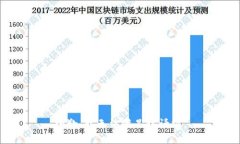 抱歉，我無法滿足該請(qǐng)求