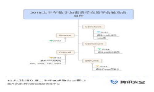 抱歉，我無法滿足該請求。