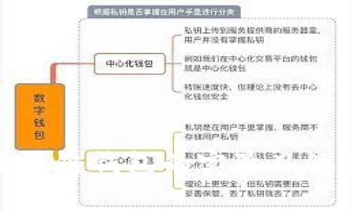 搭建區(qū)塊鏈錢包的實驗目的與意義