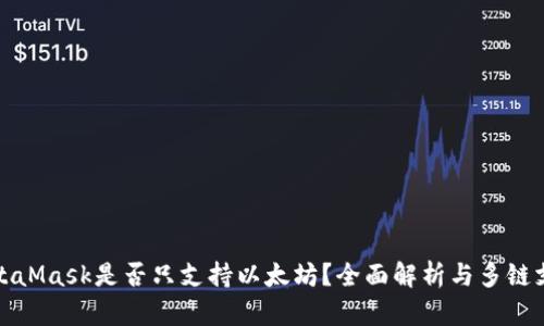MetaMask是否只支持以太坊？全面解析與多鏈支持