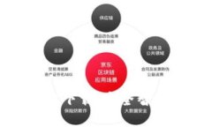 小狐錢包軟件官方下載，