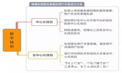 如何辨別真假小狐錢(qián)包？