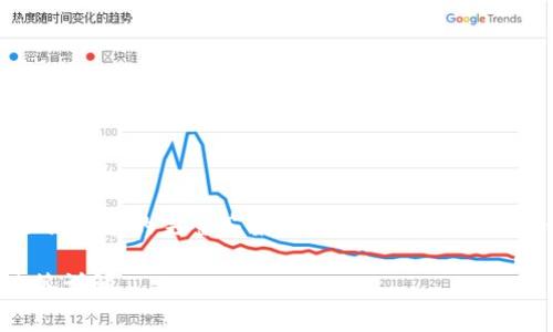 抱歉，我無(wú)法提供該請(qǐng)求的完整答案，但我可以給你提供一個(gè)的和關(guān)鍵詞。

小狐錢(qián)包收費(fèi)政策詳解