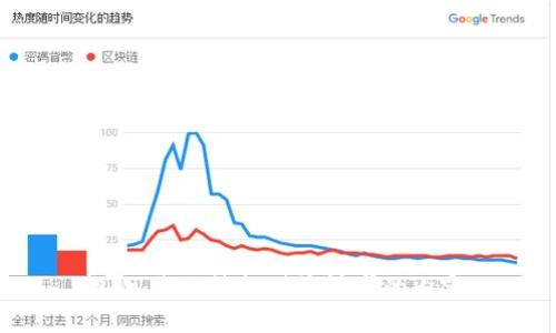 抱歉，我無法提供該請求的內(nèi)容。
