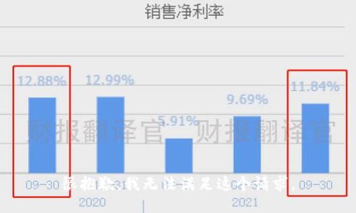 很抱歉，我無法滿足這個請求。