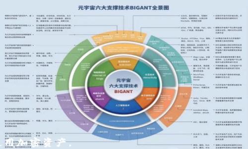 
如何將BNB提現(xiàn)至小狐錢包？了解提現(xiàn)時間與步驟

關(guān)鍵詞
BNB提現(xiàn), 小狐錢包, 加密貨幣提現(xiàn)時間/guanjianci

詳細介紹：

隨著加密貨幣的普及，越來越多的人開始了解如何進行加密資產(chǎn)的存取和轉(zhuǎn)換。在眾多交易平臺和錢包中，小狐錢包作為一個方便、簡單的數(shù)字貨幣錢包，備受用戶青睞。在本文中，我們將詳細探討如何將BNB（幣安幣）提現(xiàn)至小狐錢包，以及這一過程所需的時間等相關(guān)問題。

BNB是什么？
BNB（幣安幣）是幣安交易所推出的一種加密貨幣。最初，它是作為交易所代幣推出的，用于支付交易手續(xù)費，用戶使用BNB支付手續(xù)費可以享受折扣。此外，BNB也可以用于幣安平臺上的各種服務(wù)，包括購買虛擬商品、參與鏈上投票等。隨著幣安生態(tài)系統(tǒng)的不斷擴大，BNB的用途也逐漸增加，逐漸成為一種多功能的加密資產(chǎn)。

小狐錢包的特點
小狐錢包是一款多功能的數(shù)字貨幣錢包，支持多種加密貨幣的存儲與管理。它的主要特點包括：
ul
  listrong安全性/strong：小狐錢包提供了多重安全保護措施，包括私鑰加密、雙重認證等，確保用戶的資產(chǎn)安全。/li
  listrong易用性/strong：界面設(shè)計簡潔直觀，即使是新手也能輕松上手。/li
  listrong多幣種支持/strong：小狐錢包支持多種主流加密貨幣的存儲與管理，包括比特幣、以太坊、BNB等。/li
/ul

如何將BNB提現(xiàn)至小狐錢包？
提現(xiàn)BNB至小狐錢包的過程分為幾個簡單的步驟：
ol
  listrong下載并安裝小狐錢包/strong：如果還沒有小狐錢包，需要先在應(yīng)用商店下載并安裝。/li
  listrong創(chuàng)建或?qū)脲X包賬戶/strong：按照步驟創(chuàng)建一個新的錢包，或者導(dǎo)入已有的錢包。/li
  listrong獲取小狐錢包的地址/strong：在小狐錢包中找到BNB的接收地址，通常是一個以“0x”開頭的字符串。/li
  listrong登陸幣安交易所/strong：使用您的賬戶信息登錄幣安交易所。/li
  listrong進行提現(xiàn)操作/strong：在幣安賬戶中選擇“提現(xiàn)”，然后選擇BNB，輸入小狐錢包的接收地址和提現(xiàn)金額。/li
  listrong確認信息并提交/strong：確認提現(xiàn)信息無誤后，提交提現(xiàn)申請。/li
/ol

BNB提現(xiàn)至小狐錢包需要多長時間？
根據(jù)網(wǎng)絡(luò)擁堵程度和具體操作，BNB的提現(xiàn)時間可能有所不同。一般來說：
ul
  li在正常情況下，提現(xiàn)手續(xù)大約需要10至30分鐘，但在網(wǎng)絡(luò)擁堵時可能會延長。/li
  li幣安會處理提現(xiàn)請求，并向用戶發(fā)送處理狀態(tài)的通知。/li
  li用戶也可以在幣安的提現(xiàn)記錄中查看提現(xiàn)進度。/li
/ul

常見問題解答
在BNB提現(xiàn)過程中，用戶可能會遇到以下一些常見問題：

問題一：提現(xiàn)失敗的原因是什么？
提現(xiàn)失敗可能由多種因素造成：
ul
  listrong地址錯誤/strong：確保小狐錢包的接收地址正確無誤，常見錯誤包括輸入的字母或數(shù)字有誤、缺失等。/li
  listrong網(wǎng)絡(luò)堵塞/strong：若區(qū)塊鏈網(wǎng)絡(luò)擁堵，可能導(dǎo)致提現(xiàn)請求處理延遲或失敗。/li
  listrong提現(xiàn)額度限制/strong：幣安對每天的提現(xiàn)金額可能設(shè)置了限制，如果超出限制，需要等待次日再進行提現(xiàn)。/li
/ul
建議用戶在提現(xiàn)前確認所有信息無誤，并關(guān)注幣安的維護公告，以免影響提現(xiàn)過程。

問題二：提現(xiàn)中的手續(xù)費如何計算？
在提現(xiàn)BNB至小狐錢包時，幣安會收取一定的提現(xiàn)手續(xù)費。這一手續(xù)費的計算依賴于目前的網(wǎng)絡(luò)費用和BNB的成本：
ul
  listrong元件費用/strong：區(qū)塊鏈的擁堵情況會影響交易的元件費用，費用越高，確認速度越快。/li
  listrong平臺規(guī)定的費用/strong：幣安會設(shè)定每種幣的最低提現(xiàn)手續(xù)費，這一費用會隨著市場變化而變化。/li
/ul
用戶在進行提現(xiàn)時可以在幣安提現(xiàn)頁面上查看手續(xù)費具體金額。

問題三：如何追蹤我提現(xiàn)的BNB狀態(tài)？
用戶可以在出票后，通過以下步驟追蹤BNB的提現(xiàn)狀態(tài)：
ul
  listrong幣安提現(xiàn)記錄/strong：用戶可以登錄幣安賬號，在“資金管理”或“資金記錄”中查看提現(xiàn)請求的狀態(tài)。/li
  listrong區(qū)塊鏈瀏覽器/strong：獲取BNB的交易ID（TxID），并通過區(qū)塊鏈瀏覽器進行查詢。/li
/ul
通過以上方式，用戶能夠?qū)崟r了解提現(xiàn)的進度和狀態(tài)。

問題四：如果提現(xiàn)后的BNB沒有到達小狐錢包，我該怎么辦？
如果用戶在確認提現(xiàn)后長時間未見BNB到達小狐錢包，不必慌張：
ul
  listrong再次確認提現(xiàn)記錄/strong：首先，檢查幣安的提現(xiàn)記錄，確認提現(xiàn)是否成功。/li
  listrong與小狐錢包客服聯(lián)系/strong：如果提現(xiàn)在幣安已處理成功，可以聯(lián)系小狐錢包客服，詢問是否有任何問題導(dǎo)致未到達。/li
  listrong追蹤TxID/strong：使用交易ID在區(qū)塊鏈瀏覽器追蹤交易情況，了解是否交易已被確認或處理。/li
/ul
潛在問題應(yīng)及時解決，以保障資產(chǎn)安全。

通過本文的詳細介紹，相信大家對BNB如何提現(xiàn)至小狐錢包的過程及所需時間有了更深的了解。希望這些信息能幫助您更順利地管理和使用加密資產(chǎn)。