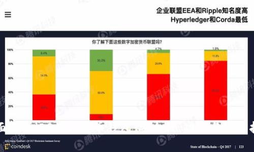 全面解析iOS數(shù)字貨幣錢包：安全性、功能與使用指南