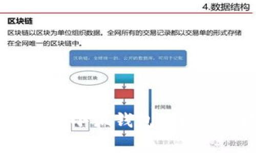 如何在手機(jī)上更換小狐錢包？詳細(xì)步驟與注意事項(xiàng)