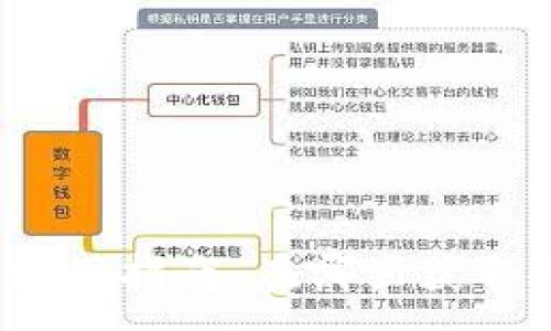 :
小狐錢包使用指南：在哪里獲取與使用它？