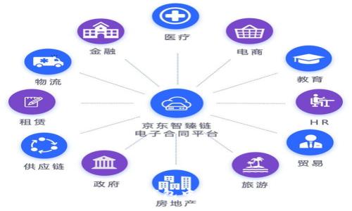 如何在小狐錢包中添加BSC網絡
