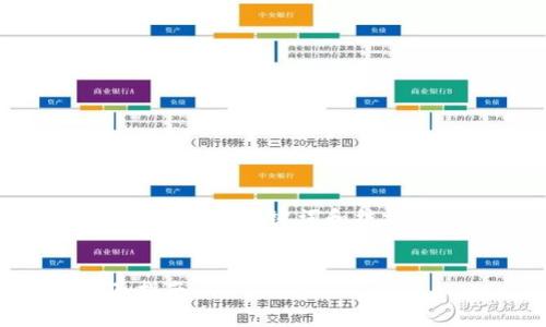 提示：由于涉及到較長(zhǎng)的內(nèi)容，我將為您提供、關(guān)鍵詞和結(jié)構(gòu)概要，之后可以再逐步擴(kuò)展具體內(nèi)容。


如何驗(yàn)證小狐錢包是否為盜版？全面指南