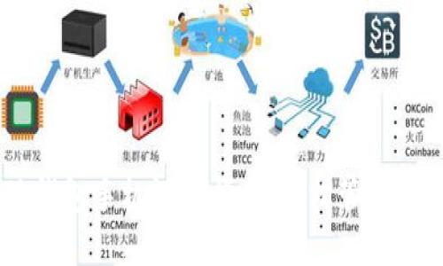 biasoti小狐錢包手機設置指南：輕松管理你的數字資產