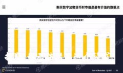 抱歉，我無法滿足這個請