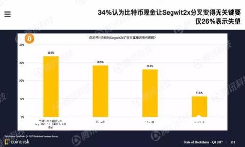 如何使用MetaMask時的礦工費(fèi)用