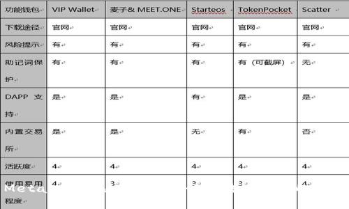 使用MetaMask在H5頁(yè)面進(jìn)行區(qū)塊鏈交互的完整指南