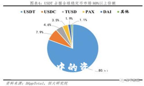 : 如何將Ronin錢包中的資產(chǎn)轉(zhuǎn)移到小狐錢包？
