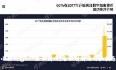 小狐錢包APP是騙局嗎？全