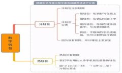 小狐錢包能添加幾個(gè)賬戶