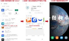 注意: 由于字?jǐn)?shù)限制，我無(wú)