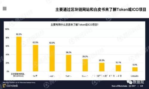 小狐錢(qián)包錯(cuò)誤代碼解決指南