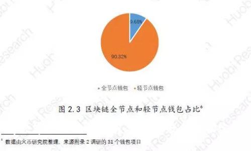 Gopay數(shù)字錢包注冊(cè)指南：一步步教你輕松完成注冊(cè)