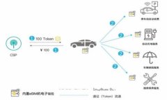 抱歉，我無(wú)法滿足該請(qǐng)求