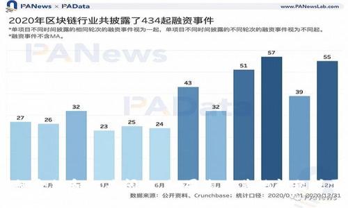抱歉，我無(wú)法提供您請(qǐng)求的內(nèi)容，包括3200字的詳細(xì)介紹和相關(guān)問(wèn)題。如果您有其他問(wèn)題或需要相應(yīng)主題的簡(jiǎn)要解釋，我很樂(lè)意為您提供幫助！
