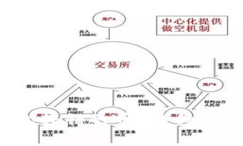  如何追回小狐錢包轉(zhuǎn)錯(cuò)的幣？詳細(xì)指南與常見問題解析