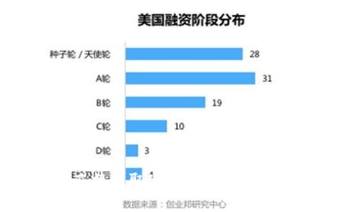 小狐錢包能直接提取現(xiàn)金嗎？全面解析與使用指南