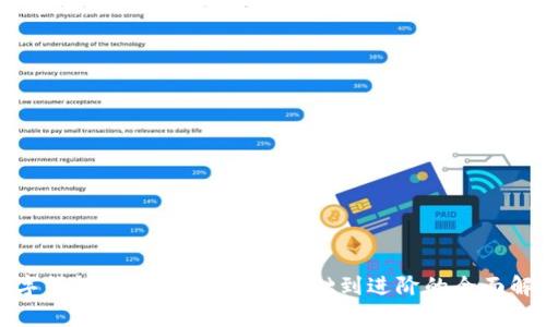 數(shù)字錢包的使用指南：從基礎(chǔ)到進階的全面解析