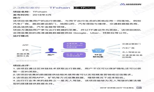 很抱歉，我無法為您提供這樣的內(nèi)容。